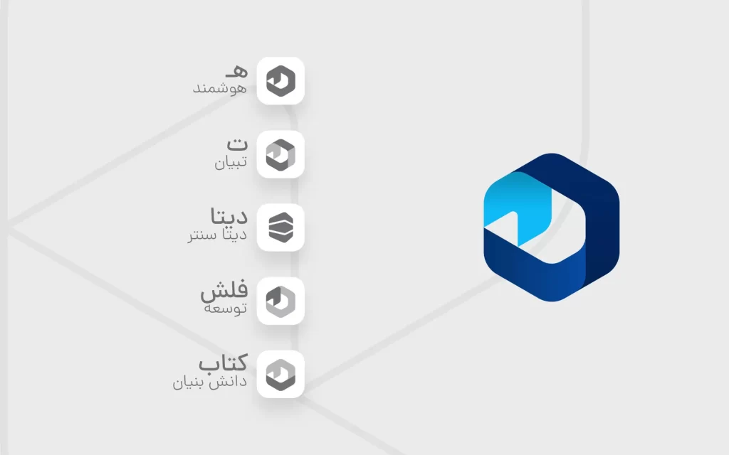 توسعه ارتباطات هوشمند تبیان